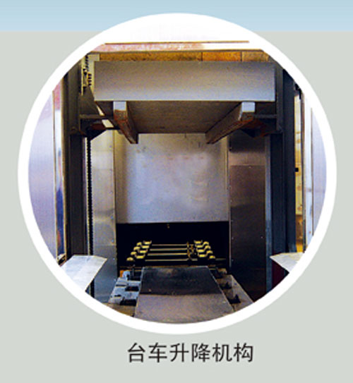 臺車升降機構(gòu)